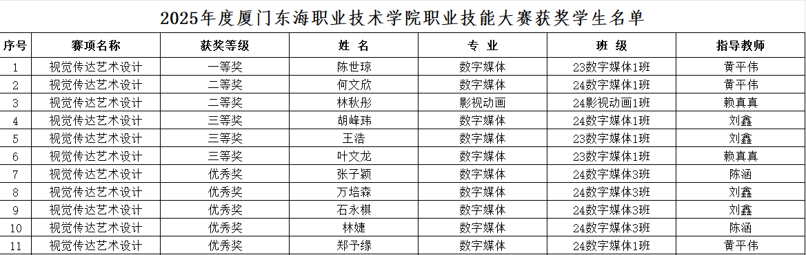 图片 1