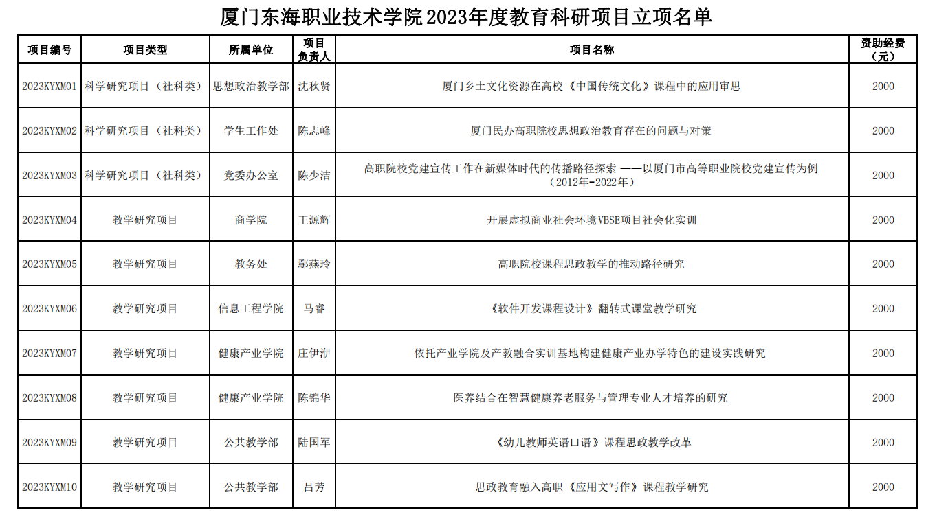 微信图片_20230606113208.png